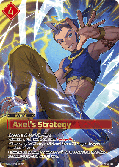 Axel's Strategy